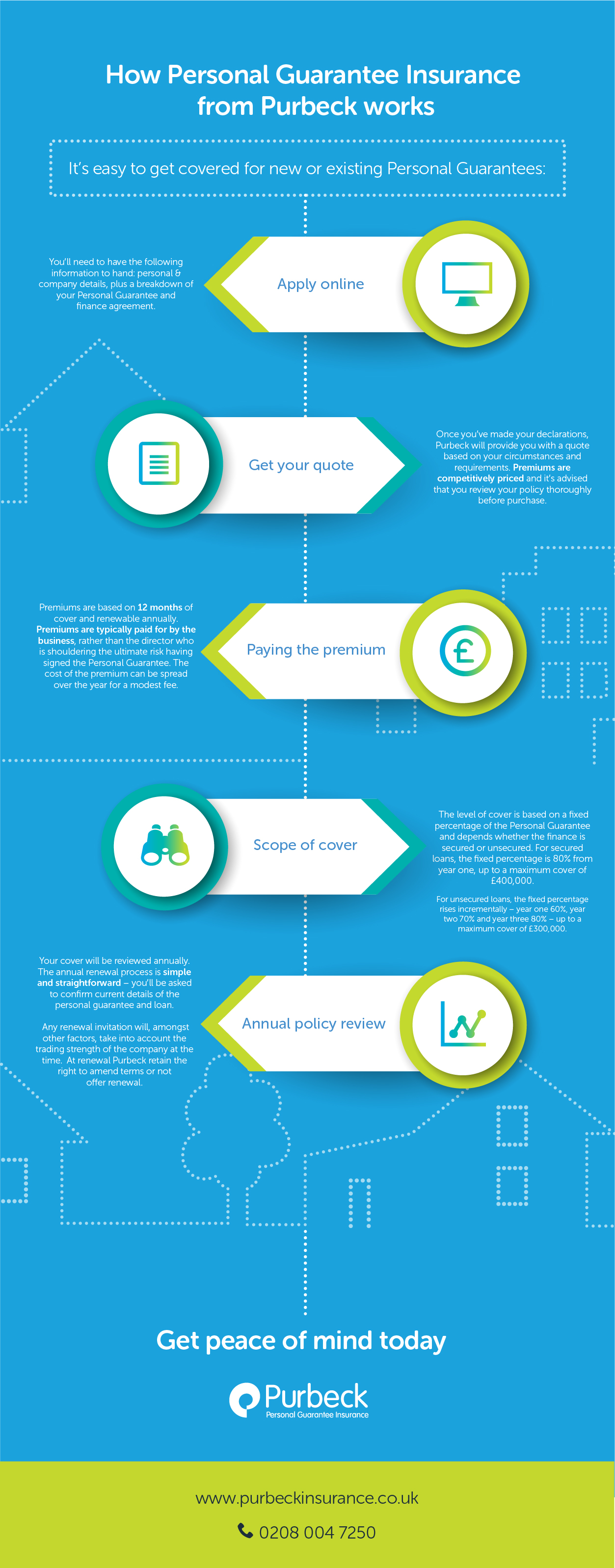 infographic-FV